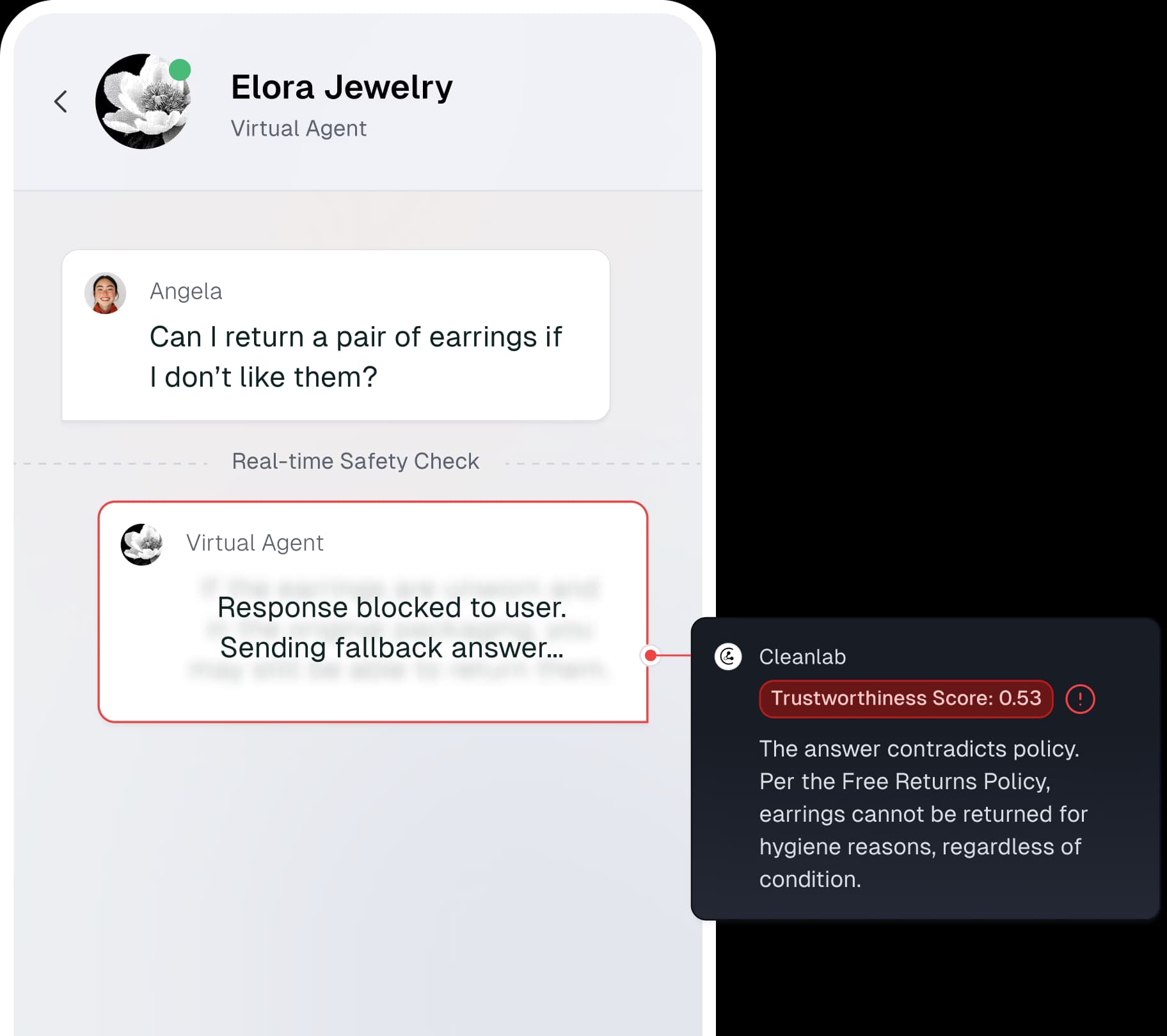 Diagram of Cleanlab’s AI data quality platform