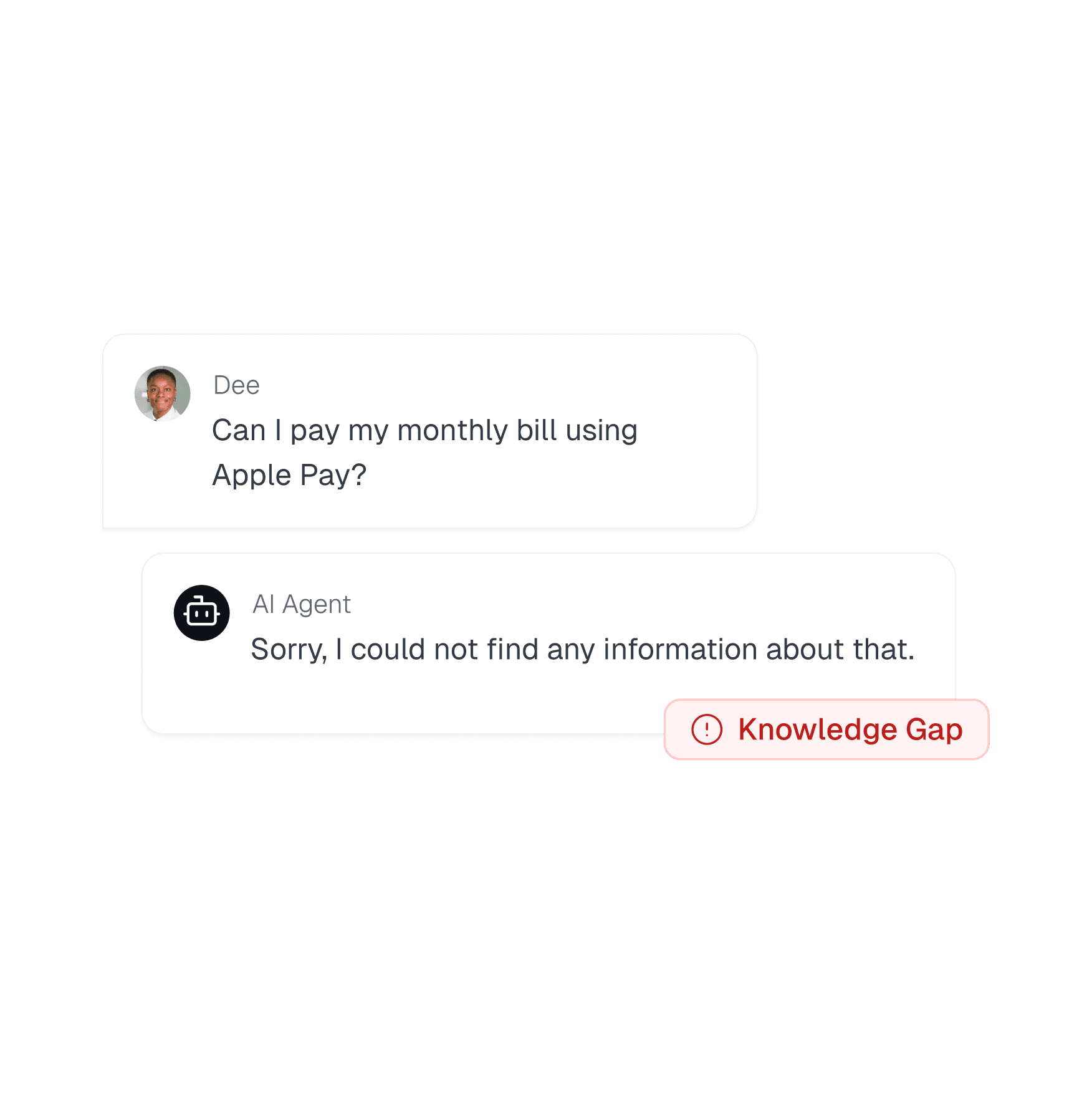 User asks if they can pay their monthly bill using Apple Pay. AI Agent responds that it couldn’t find any information. A red warning label below the response says ‘Knowledge Gap’.