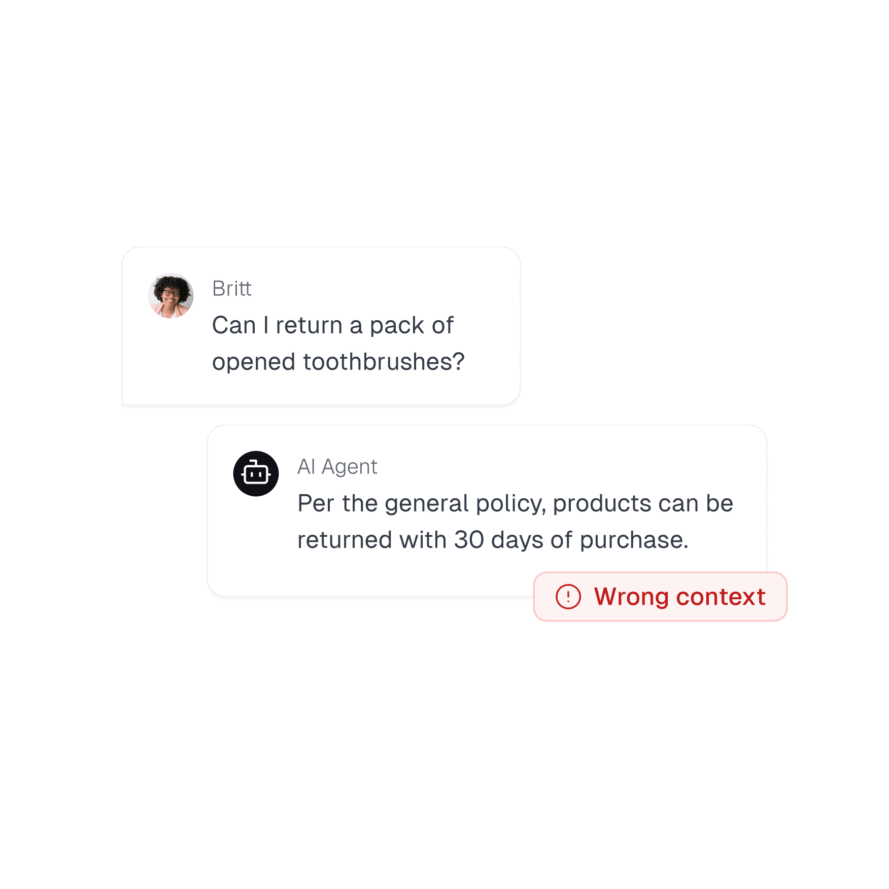 User asks if they can return a pack of opened toothbrushes. AI Agent replies that products can be returned within 30 days of purchase. No warning label is shown. A red warning label below the response says ‘Wrong Context’.